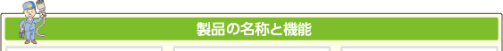 製品の名称と機能